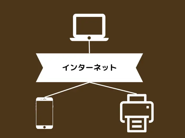 CATV、ADSL、光回線、モバイルWiFI、集合住宅の共有インターネット設定サービスの画像