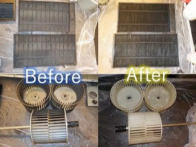 ★一般家庭は1台あたり５，０００円割引★子供・動物大好き非喫煙者※飲食店作業不可サービスの画像