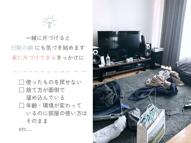 片付け BEFORE/AFTER写真ご協力【1,000円】OFF ご依頼3時間〜サービスの画像