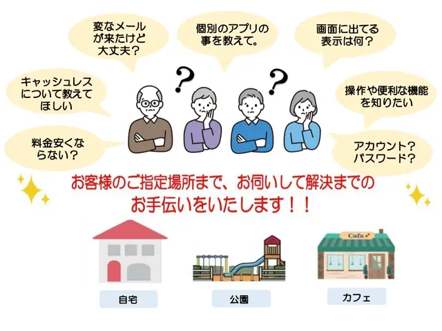 【新規出店祝】｟デジタル庁からのデジタル推進委員に任命｠『無料スマホ教室実施中』サービスの画像