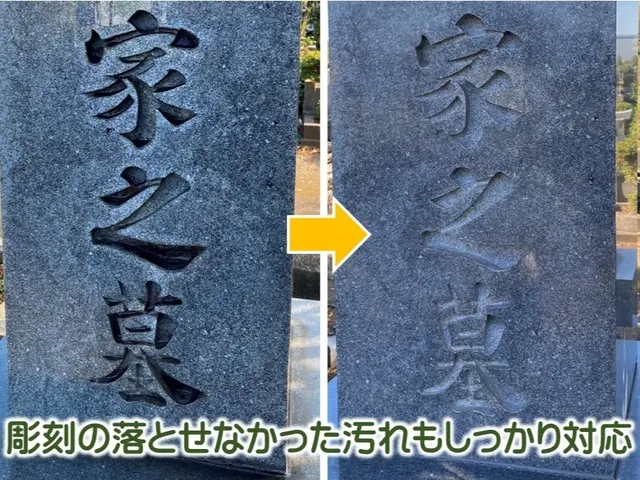 墓石クリーニング鶴恩　専門店プロによる対応◎墓石洗浄◎草取◎剪定◎仏花・お線香込サービスの画像