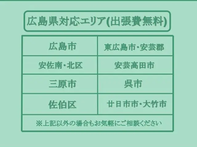【9月新規出店！】壁クロスのヤニ汚れ等は当店にお任せください！サービスの画像