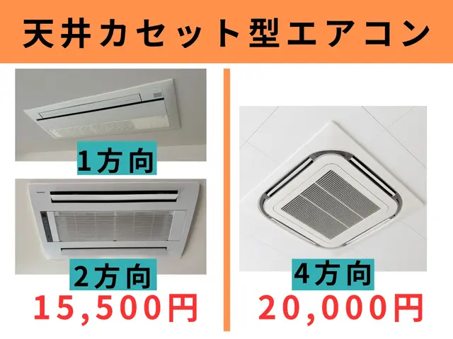 見えない汚れにアプローチ！空気の質改善プラン　PayPay可サービスの画像
