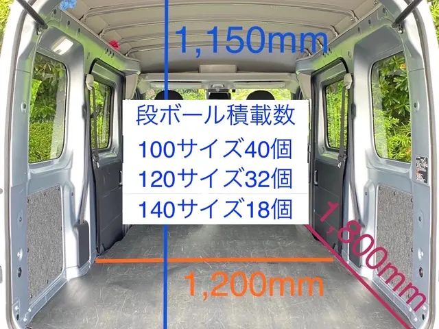 <首都圏発>◆高評価◆エリア外対応可能◆損害保険加入サービスの画像