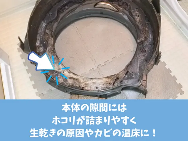 ご好評です！全機種対応◎損害保険で安心◎追加料金なし◎駐車場代無料◎ドラム式対応サービスの画像