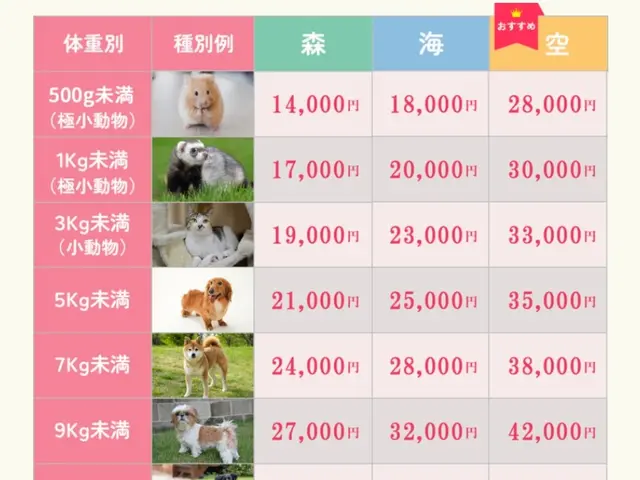 【横浜市発】心をこめた、最後のセレモニーを◆女性スタッフの訪問も可能です◎サービスの画像