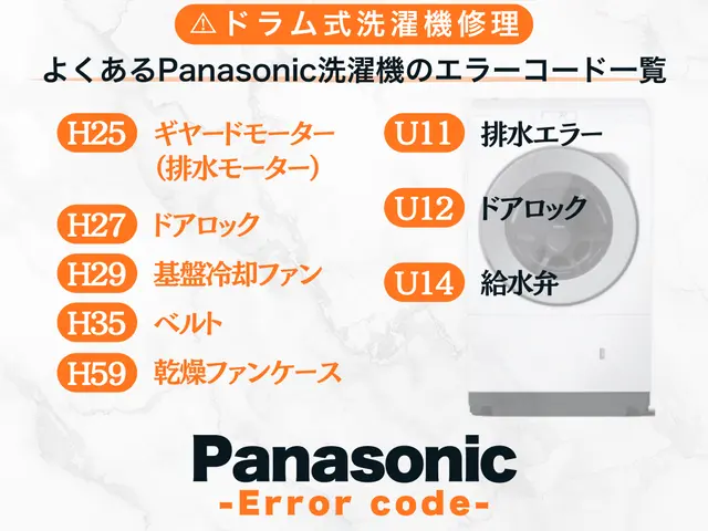 お困りの症状お聞かせ下さい。最短即日対応可能！サービスの画像