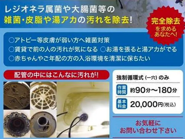 お風呂の追い焚き配管洗浄！エリア外ご相談ください。サービスの画像