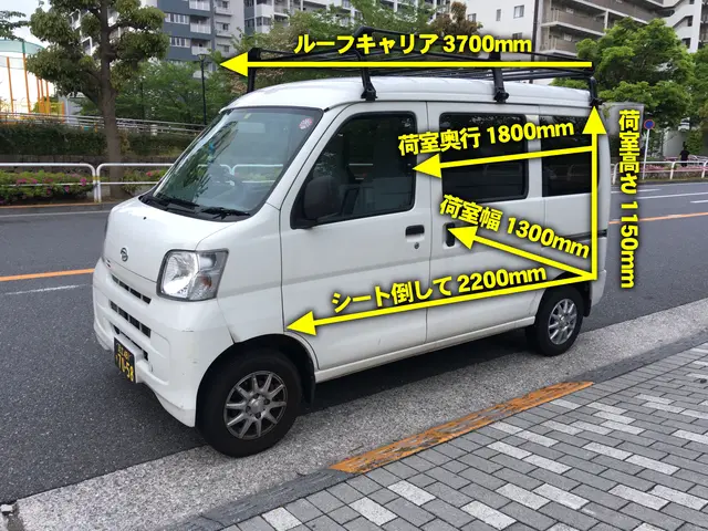 軽バン積み放題サービスの画像