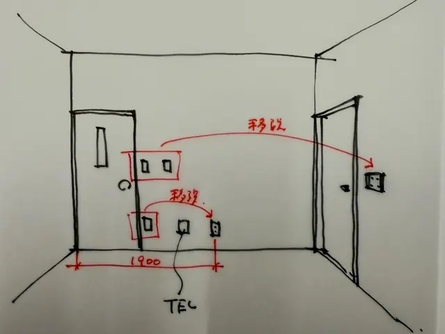 【12月出店】経験8年の実績！電気工事士が確実にお伺いする安心の出張対応サービスの画像