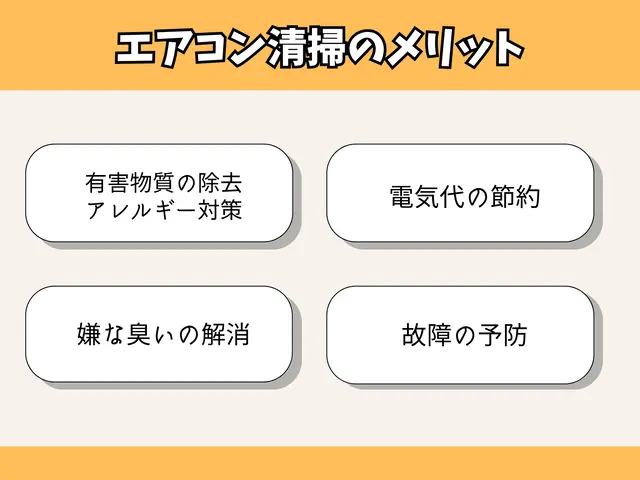 6000円→5500円◎親切丁寧なエアコンクリーニング！関東~九州対応◎サービスの画像