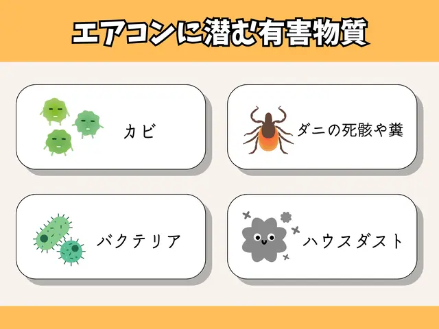 6000円→5500円◎親切丁寧なエアコンクリーニング！関東~九州対応◎サービスの画像