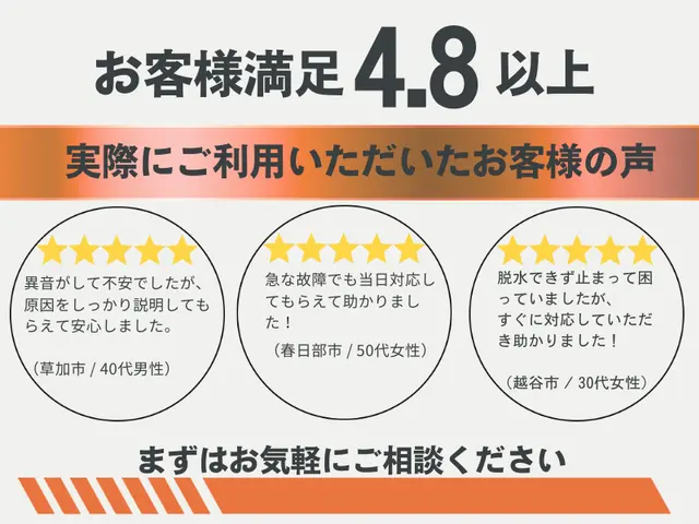 ◤最短当日対応◢ドラム式修理★洗濯機分解のプロ🛜診断から修理まで一貫対応！サービスの画像