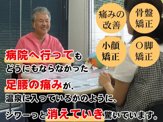 《古武術式整体・美容整体》	痛みと歪みの徹底改善と美容整体、予約受付中！サービスの画像