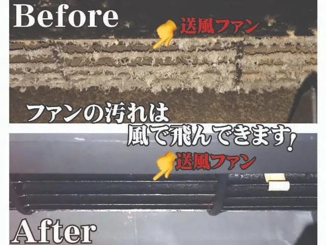 【非喫煙者】複数台割引有り！「人に優しく汚れに強い」安心安全のエコ洗剤使用！！サービスの画像