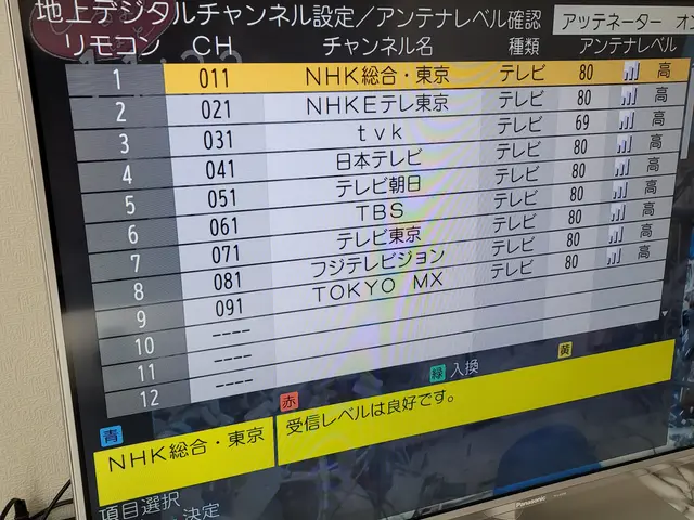 電気通信工事施工管理技士がご訪問します。故障対応、不具合解決承ります！サービスの画像