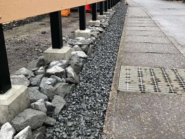 「外溝エクステリア会社で学んだ直伝の砂利敷き」サービスの画像