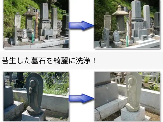 墓石クリーニング【薬品を使わない特殊高圧洗浄】TVでも紹介されました！サービスの画像