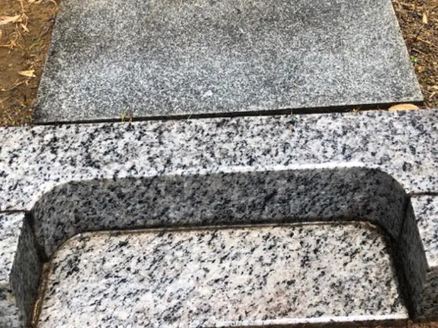 【実績10年以上】京都の某寺で修行経験のある店長が主に対応致します。サービスの画像