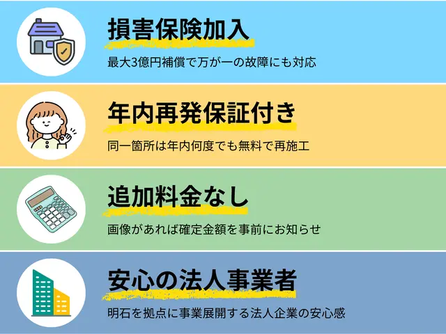 蜂駆除専門家が出動　地域が合えば即日翌日対応可！事前見積☆年内保証☆高評価店☆サービスの画像