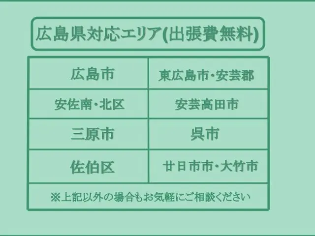 【9月新規出店！】頑固な油汚れにお困りの方…是非お任せください！駐車場代当店負担サービスの画像