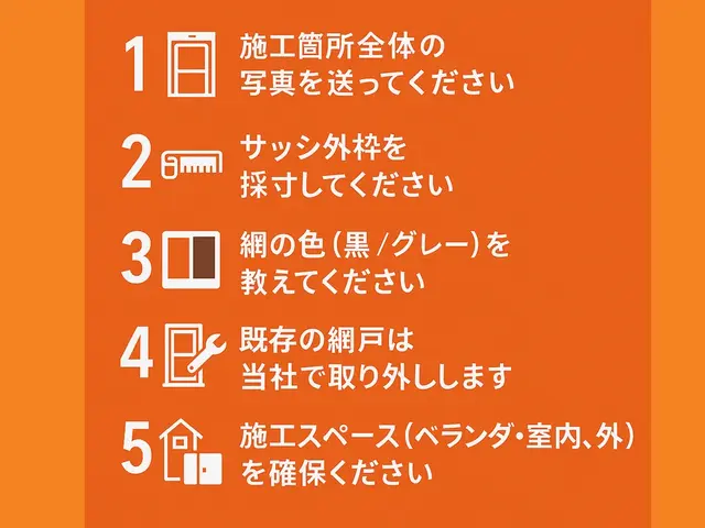 ☆２枚以上のご注文でパーキング代無料☆  ★通常料金で防虫24メッシュ使用★サービスの画像