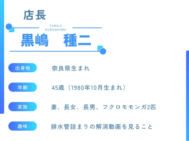 グリストラップ清掃はお任せください！店舗様の厨房をいつも清潔に保ちます。サービスの画像