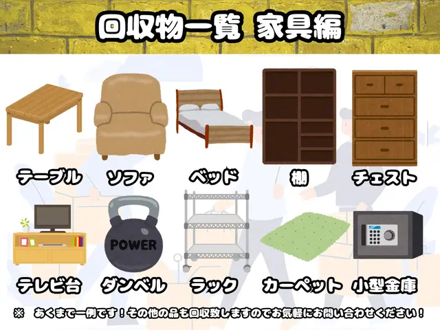 【接客に心を込めて】お客様に寄り添った作業を！お見積もり後、追加料金一切無し！サービスの画像