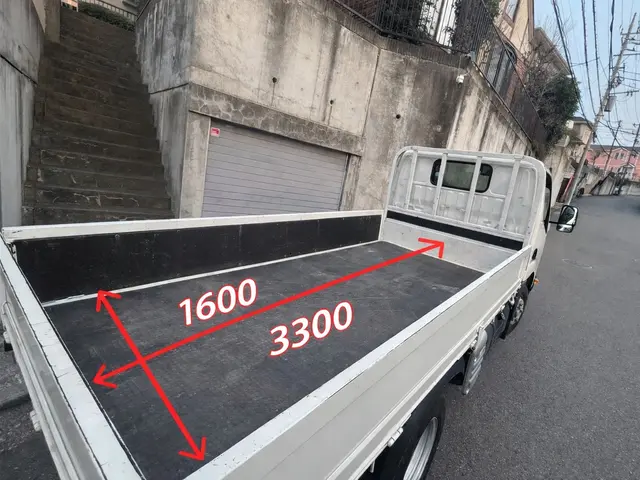 当日対応可能！◎基本2名作業◎顧客満足度最優先！◎回収実績100件以上！サービスの画像