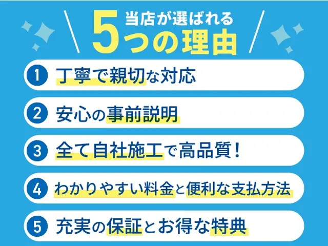 【翌日受付可能】分解洗浄で内部までピカピカに！しつこい油汚れでも追加料金なし！サービスの画像