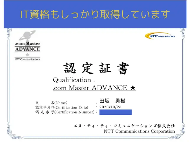 インターネットの設定、トラブル等基本全て解決致します！（夜間・休日対応！）サービスの画像