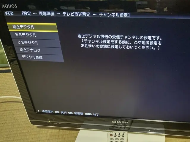 関西圏テレビの配線取付のみ作業●アンテナ・配線工事機器修理壁掛データ移行対応不可サービスの画像
