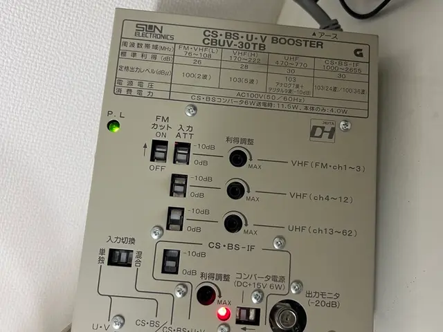 【アンテナのことなら専門店へ】不要オプション無◎TVの困ったお任せ下さい!!!サービスの画像