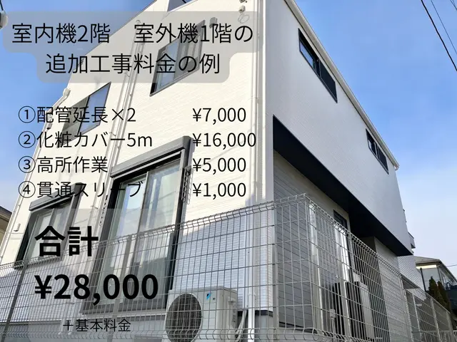くらしのマーケット金賞6回受賞！神奈川県寒川町からお伺い！3/30〜予約可能ですサービスの画像