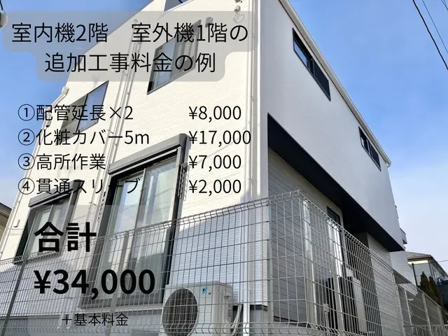 くらしのマーケット金賞6回受賞！神奈川県寒川町からお伺い！5/22〜予約可能ですサービスの画像
