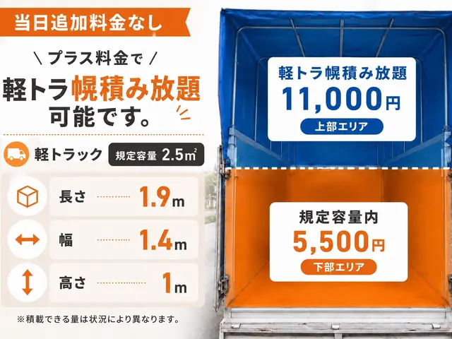 即日対応OK｜追加料金なしの明朗会計・積み放題プランありサービスの画像