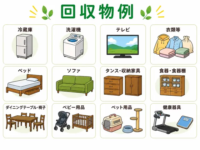 即日対応OK｜追加料金なしの明朗会計・積み放題プランありサービスの画像