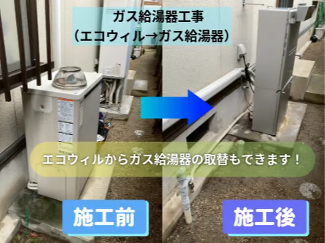 新規出店｜すぐ頼れる給湯器の専門店　貸出機もつけれます。サービスの画像