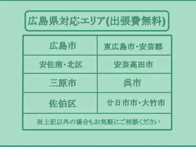【9月新規出店！】頑固な油汚れ、黒カビ、湯垢、石鹸カス等全てお任せください！！サービスの画像