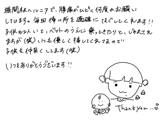 【当日予約OK】事前予約で24時間対応！その身体のお悩みお任せください！サービスの画像