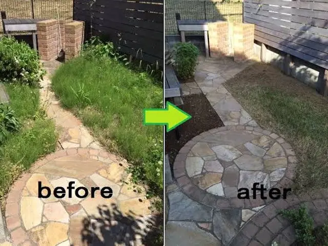 【24時間対応可能】年中無休で営業中！ご相談もお気軽に◉サービスの画像