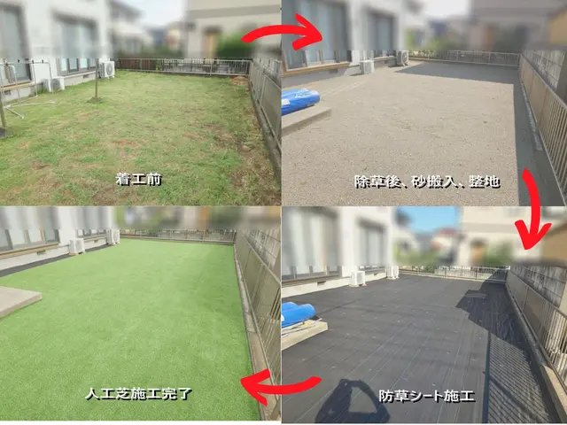 愛犬家が施工するから目線が違う。お子様の遊び場やドッグランにも最適！お見積無料。サービスの画像