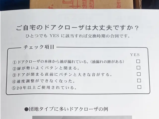 ★ご用意頂いたドアクローザー　責任持って交換致します。お気軽に問い合わせ下さい。サービスの画像