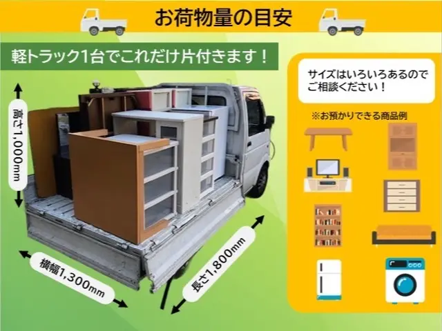 ☆20年23年24年入選店☆予約リクエスト前に下段の★お願い★をお読み下さい。サービスの画像