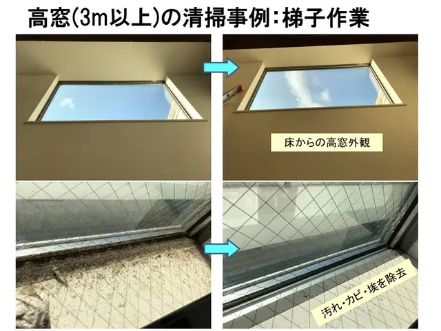窓・サッシから汚れ/埃/汚泥を一掃します！サービスの画像