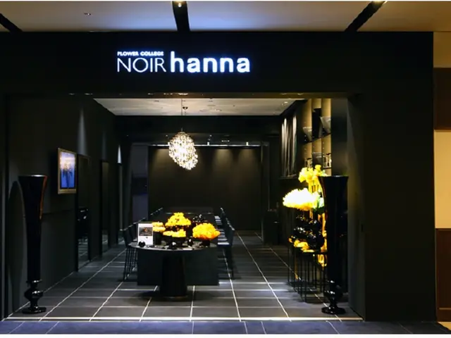 ハイクオリティな撮影