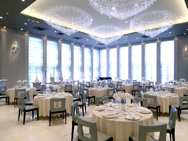 ハイクオリティな撮影