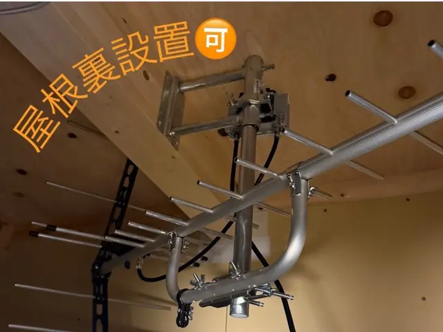 【キャンペーン中】他店様より1円でも高い場合は日程リクエスト後に値引きします‼サービスの画像