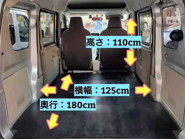 スーパー・列並び・ご朱印等の買い物代行致します！まずご相談からお願いいたします！サービスの画像