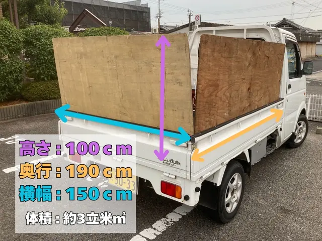 【緊急対応OK】エアコン無料取り外し＆不用品回収！※夜中対応、日祝対応はご相談！サービスの画像